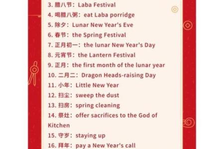 农历十二月十五是什么节日 十二月节日一览