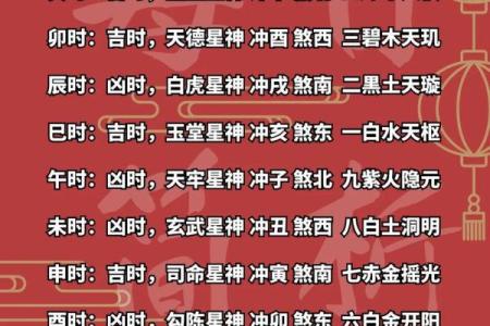 黄历黄道吉日 何为黄历黄道吉日