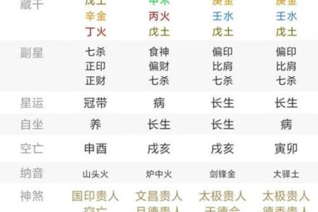 金命人最吉利的方位有哪些 金命人吉利的方位有哪些