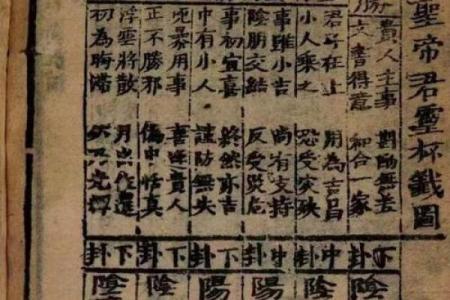 成都关帝灵签