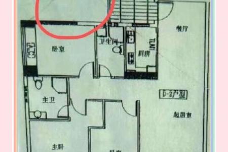 盖房子用不用看风水图
