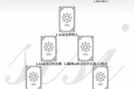 塔罗测试：520即将到来！你和另一半的感情发展趋势如何？