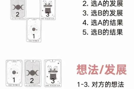 塔罗测试：怎样增强自己的事业运
