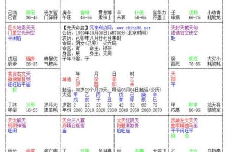 紫微斗数之子女宫与诸星，天机星在子女宫是什么意思？