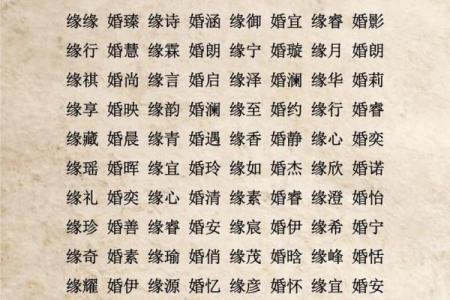 起名网名字姻缘配对 名字姻缘配对免费？