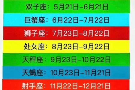 8月是什么星座
