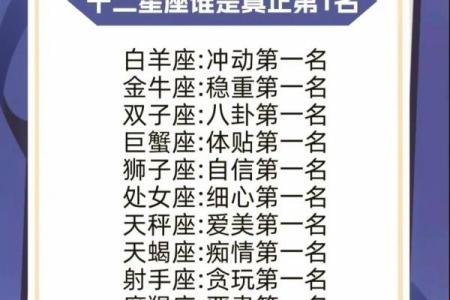独具优势！盘点12星座的人生大事