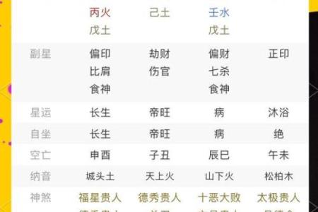【八字看命】本性孤僻冷漠，如何改变？