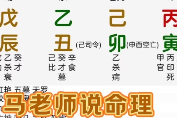易经八字命理分析