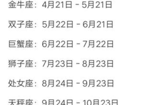 2024年农历七月十五日出生婴儿星座是什么 性格如何