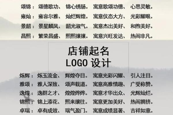 免费查店名吉凶测试打分测试