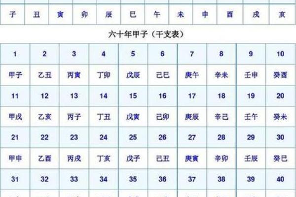 八字免费起名,取名网生辰八字免费周易起名