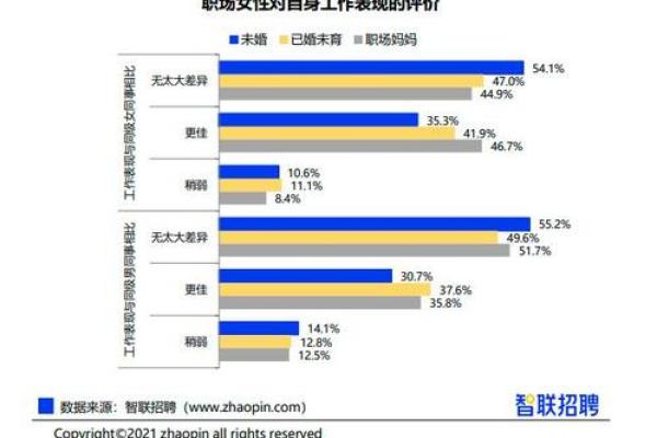 【神准测试】未来半年，职场中会有什么大事发生？
