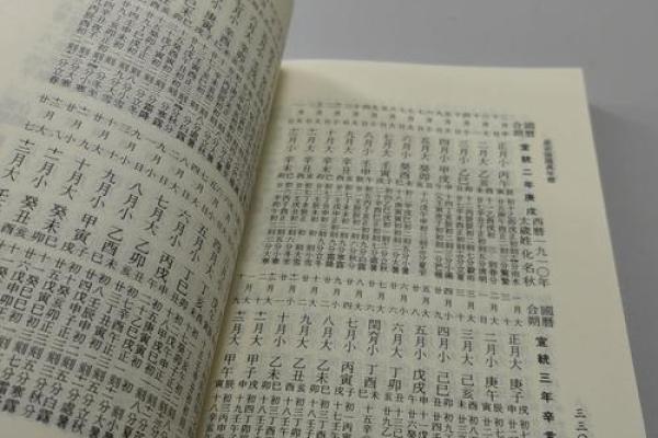 周易姓名配对大全 周易姓名吉凶？