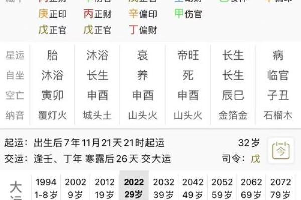 周易姓名配对大全 周易姓名吉凶？