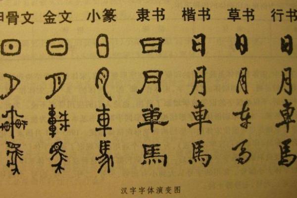 测字配姻缘 测字配对？