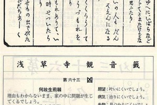 日本观音灵签54签解签