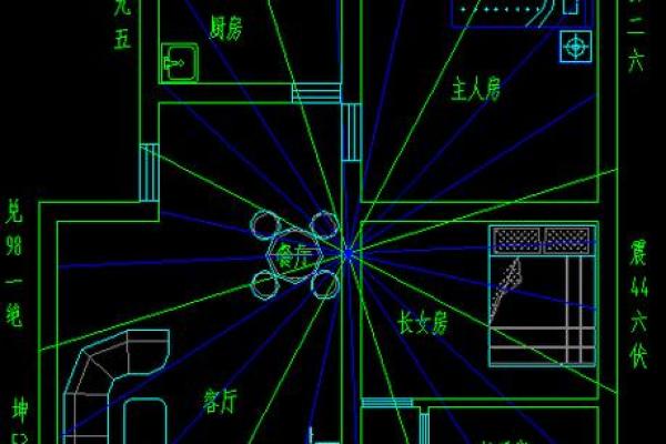 哪个风水大师给看看房子