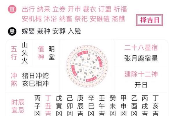 结婚选日子可不能随便翻黄历，结婚择吉日的规矩要知道