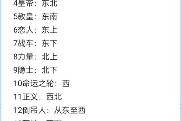 塔罗牌寻物，塔罗牌寻物元素代表方位是什么？