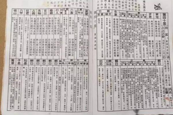 乙卯灵签详解