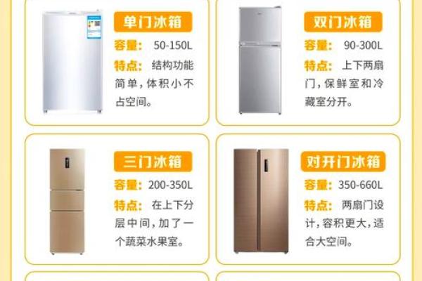 冰箱风水_为什么有钱人喜欢把冰箱放这里