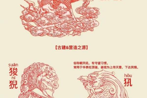民俗文化：龙生九子，各有所好