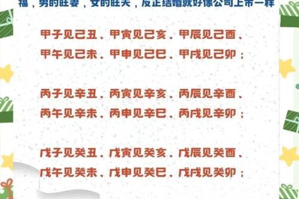 八字最怕夫妻宫三合,八字夫妻宫如何看婚姻