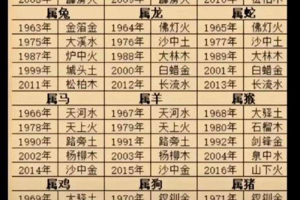 姓名配对照片大全图片 姓名配对 超准 永远和你在一起？
