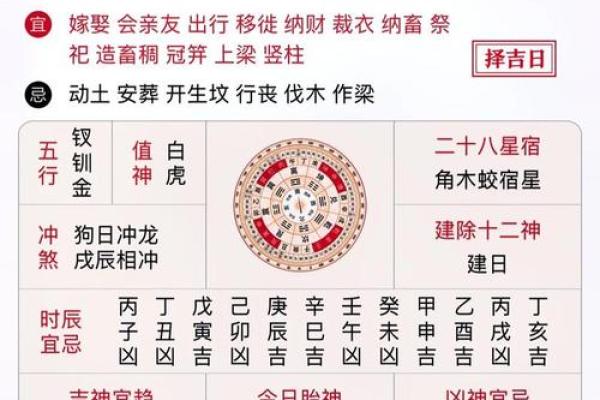 2024年属狗最佳订婚 订婚吉日吉时查询