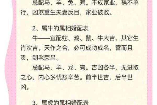属猪的婚姻配对最佳 属猪的婚配宜忌