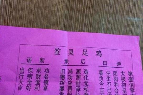 灵签问孕