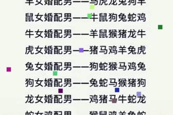 生肖配对表,羊和牛适合在一起吗