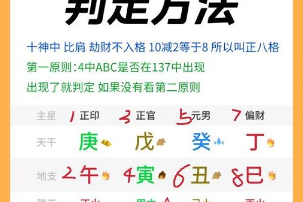 真正的上等八字 八字上等格局