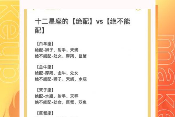哪些星座最自私？排名揭晓！