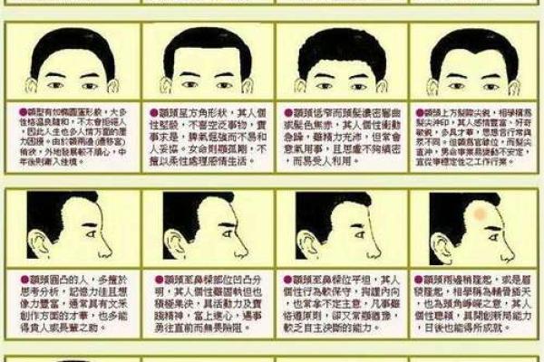 风水上女人有额头痣的特征