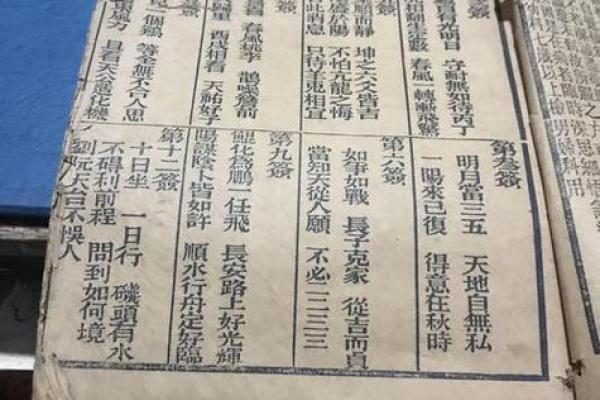 吕祖灵签17签好不好