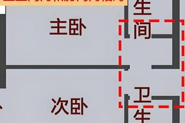 门窗风水有讲究，事关个人运势