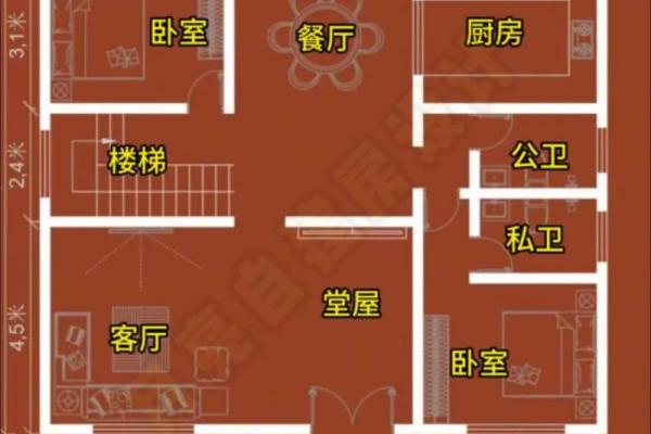 建房子考虑风水吗