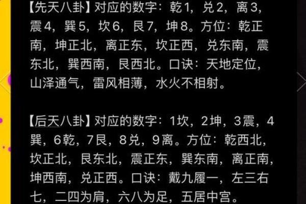 梅花易数怎么算准确方位