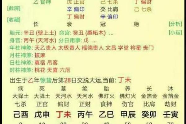 拆八字大师教你如何抽象、解读八字，提升算命技巧