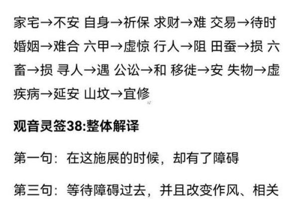 观音灵罚签香