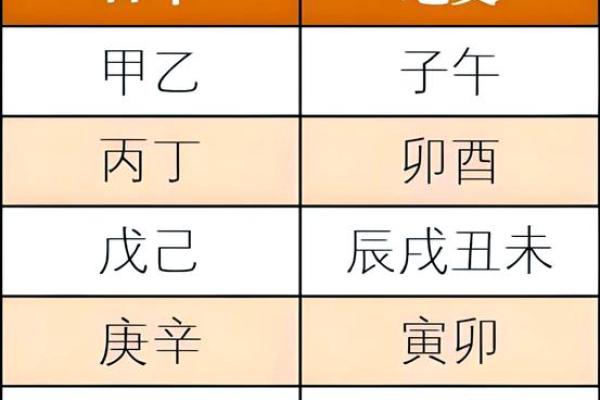 八字天狗杀