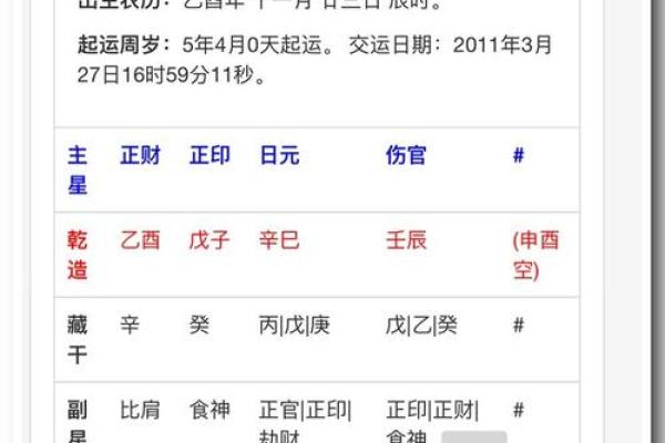 周公灵签第十三签