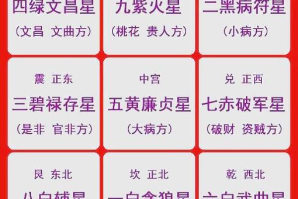 吉日财择吉查询分析