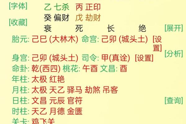一生桃花运缠身的八字特征有哪些呢