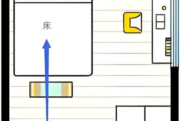 主卧室风水禁忌及化解