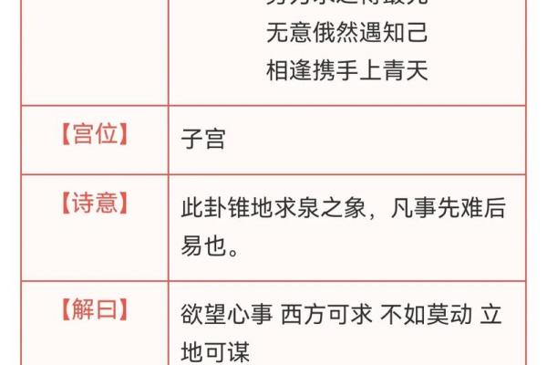 观音灵签13签起名