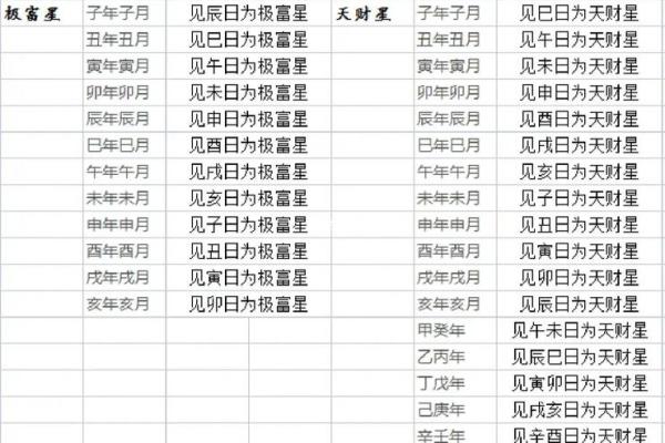 【2024年9月8日】黄历基本情况，宜忌，十二建星，五行，吉凶等