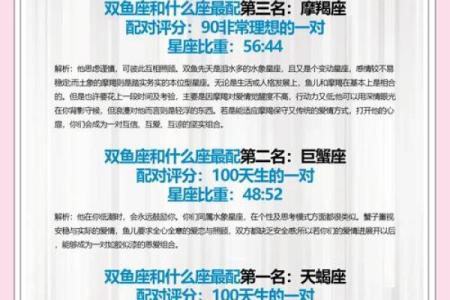 双鱼和摩羯配对 双鱼和摩羯配对指数